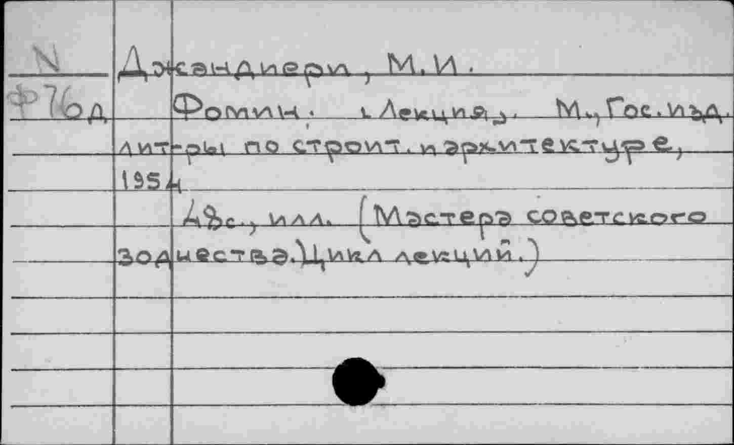 ﻿_____ 	!Д		сандие^уу , М.И ■	 £^rs(VtvAV4 • L A«»i*i |1ла > , ЬЛ... Г"е>е. \аха .
	ИТ	-.•ъ1д( по стооучт . у-> aa>-vi~ïвк.ти,ст в.,
	ISS-	4			 À%C ) Vi А А.	е^'й С0ЛР.ТСкС.О«-О
		Л^иуха леуацйи.^	
		
		
		